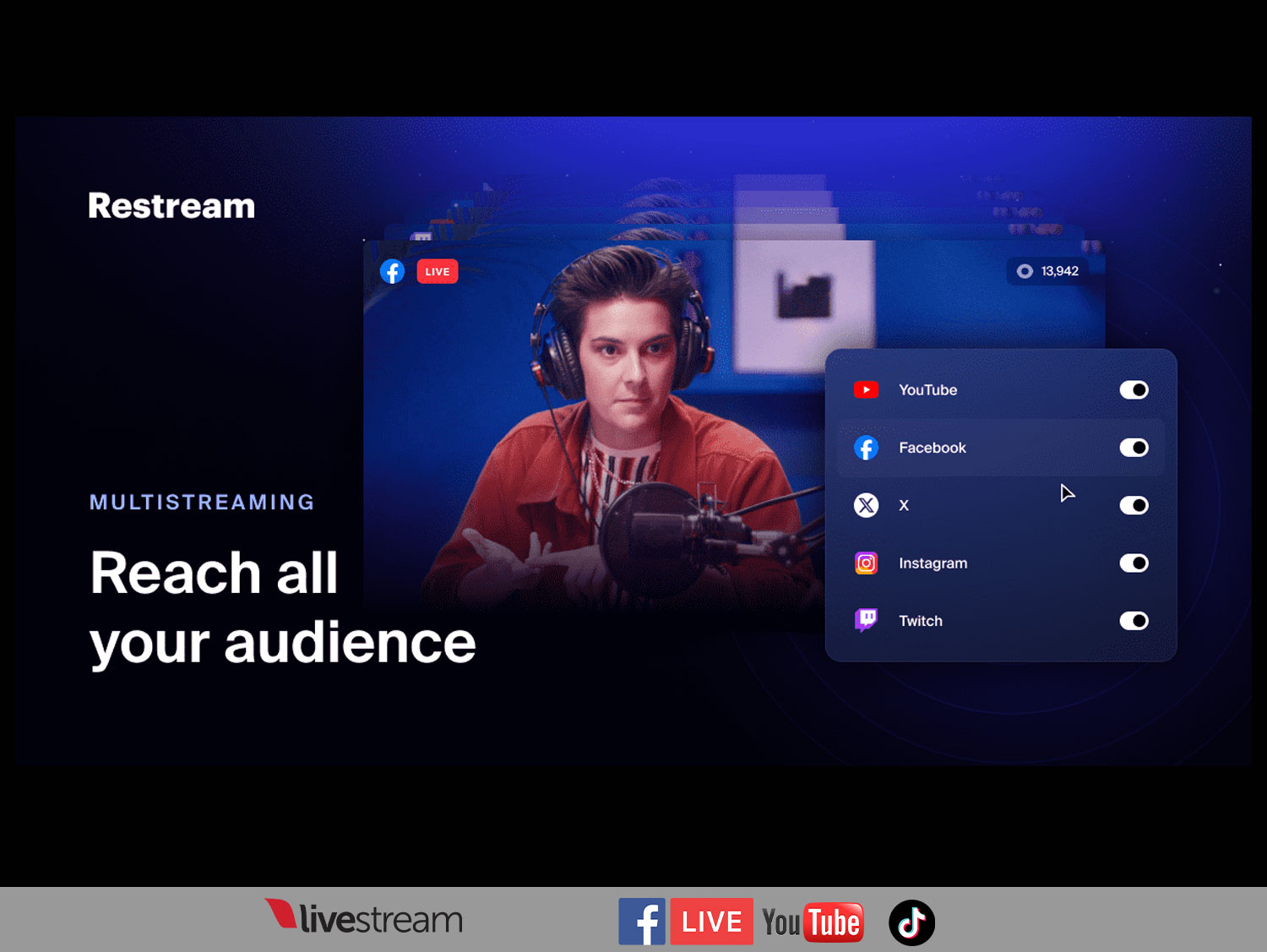 Two Camera Multi Channel Live Streaming